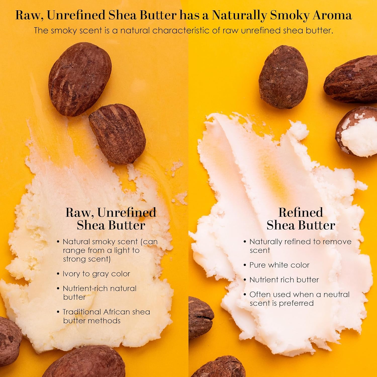 Raw Shea Butter – 100% Pure Unrefined African Shea Butter with Natural Smoky Scent | Deep Moisturizer for Dry Skin, Hair & Scalp | DIY Body Butter, Lip Balm & Soap Base (8 Oz Block)
