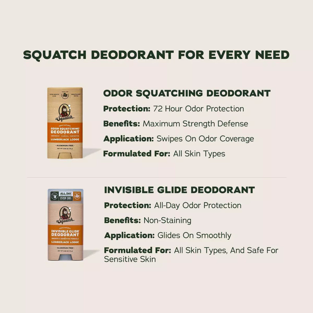 DR. SQUATCH Men'S Wide Stick Deodorant - Lumberjack Lodge - 2.65Oz: under Arm, Fresh, Solid Form