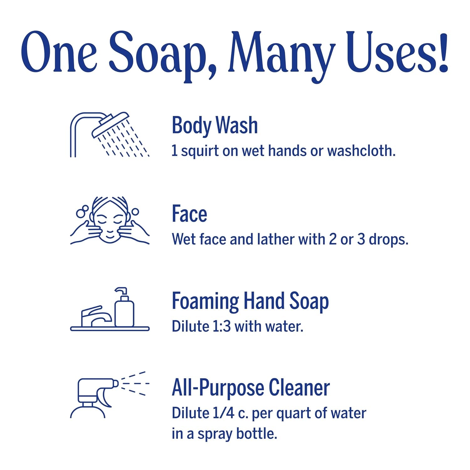 Pure-Castile Magic Liquid Soap - Made with Regenerative Organic Certified Oils- 18-In-1 Uses for Face, Body, Hand, Hair, Laundry & More- Vegan, Non-Gmo- Body Wash- Peppermint,32Oz