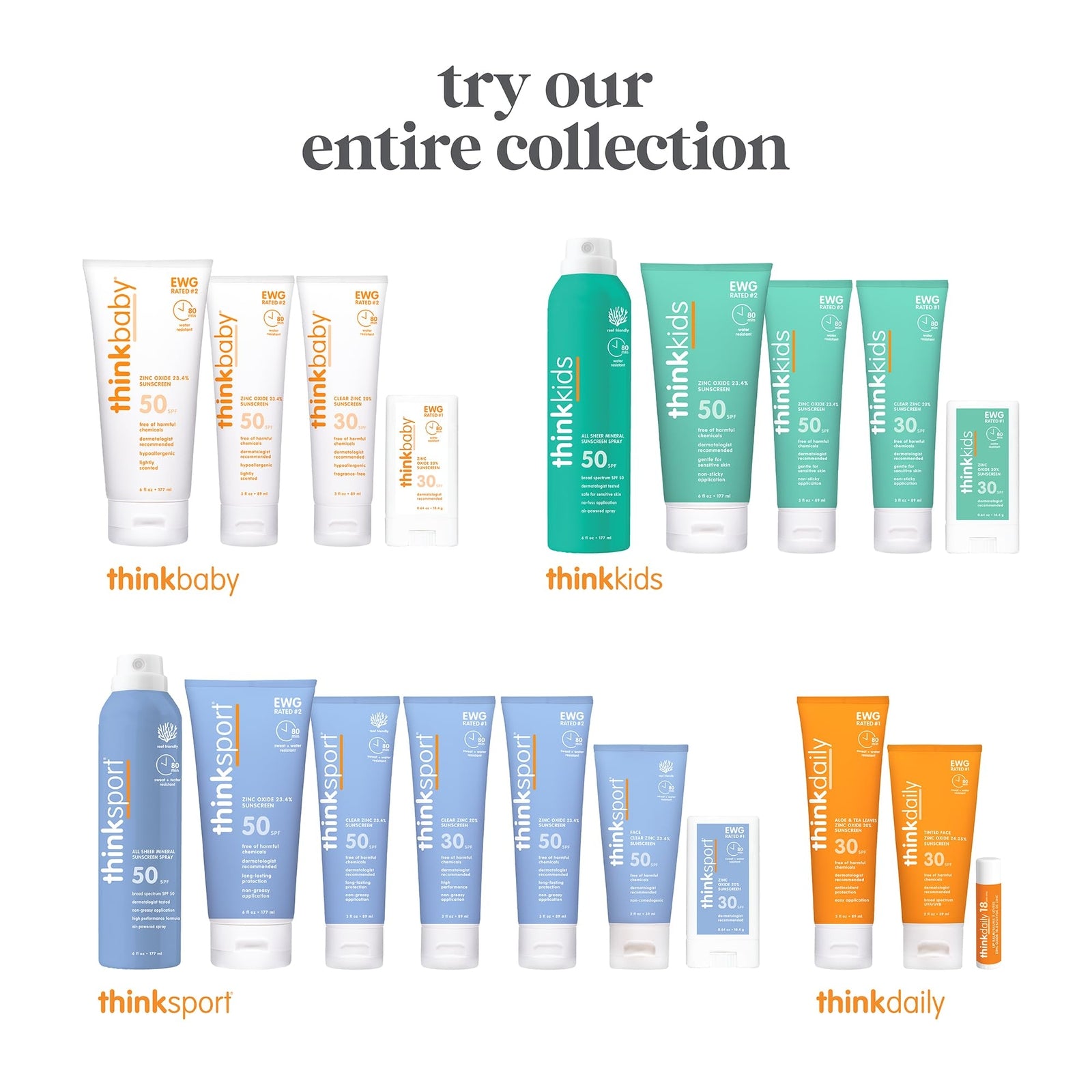 Thinksport Kids Sunscreen SPF 50 - Water Resistant Mineral Formula for Ultimate Sun Protection