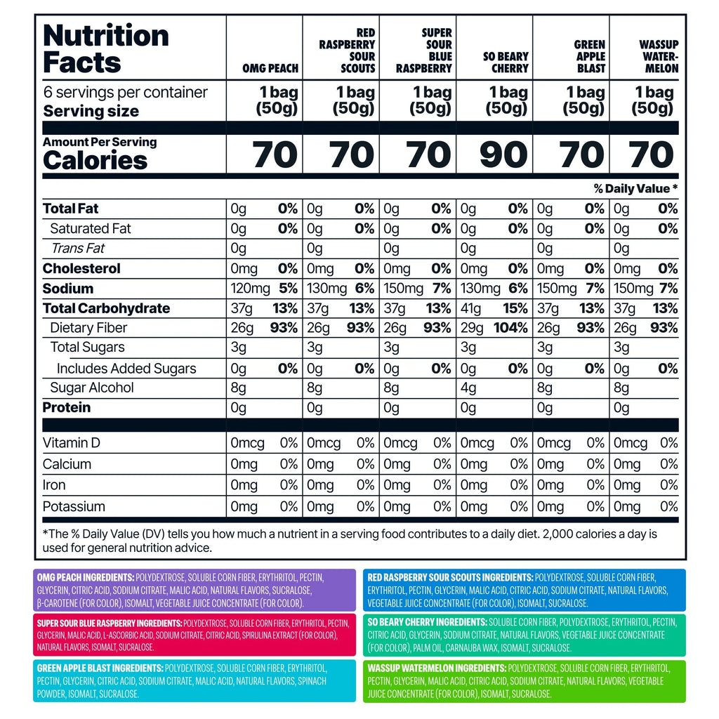 Snacks - Healthy Low Calorie Snacks, Low Carb Keto Gummies (Gluten Free & Non GMO Candy) - 6 Pack Super Variety Pack