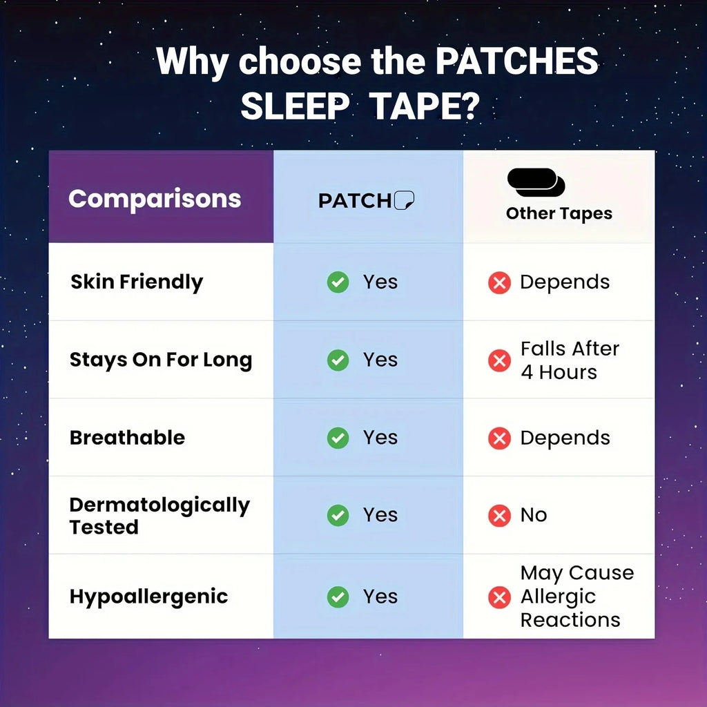 Black Binding Tape Mouth Tape for Sleeping Micropore Mouth Tape for Snoring Pain Free Removal,Hypoallergenic,(Black, 30-Pack)