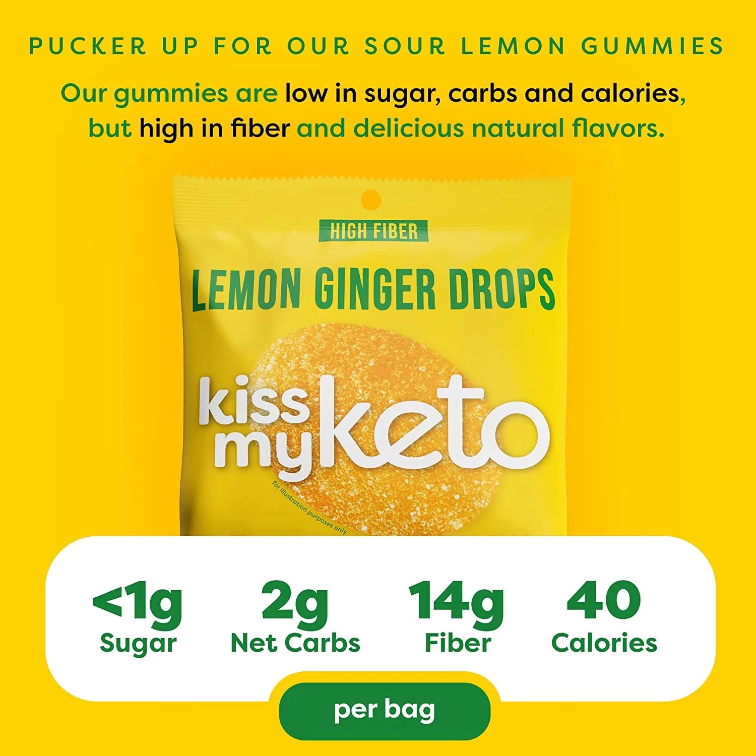 Gummies Candy – Low Carb Candy Lemon Ginger Drops, Keto Snack Pack – Healthy Candy Gummys – Vegan Candy, Keto Gummy Candy – Keto Candy Gummies (32-Pack)