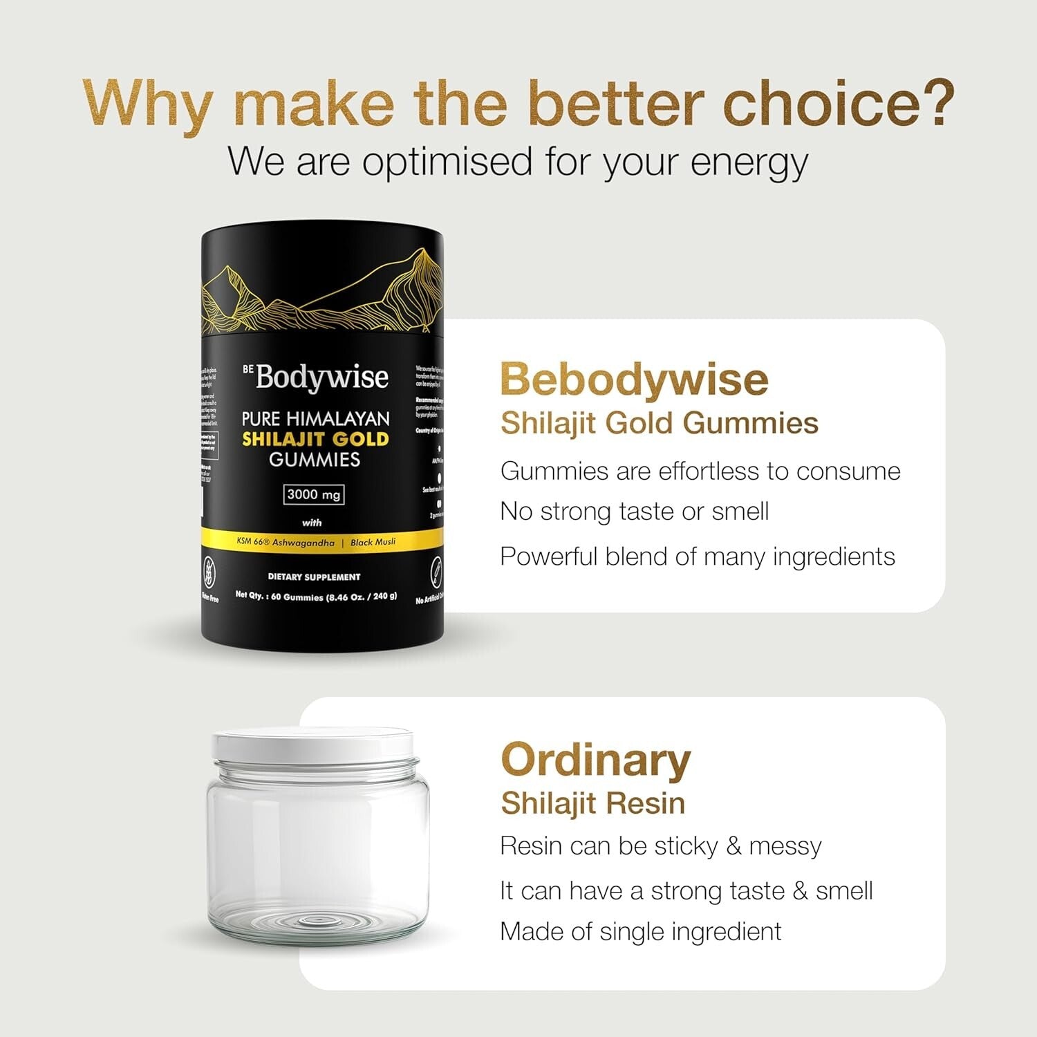 Be Bodywise Pure Himalayan Shilajit Gummies Gold I Lab Tested I No Added Sugar I